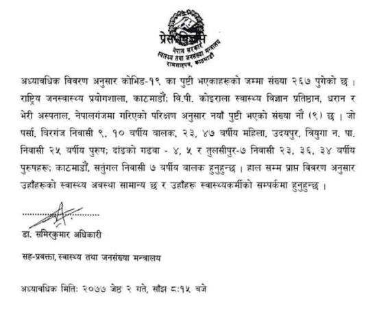 दाङका ३ जनासहित आज ९ जनामा कोरोना संक्रमण भएको पुष्टी
