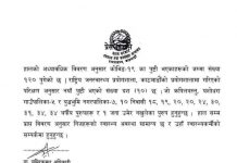 कपिलवस्तुका थप १० जनामा कोरोना संक्रमण