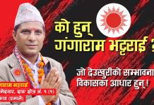 को हुन् गंगाराम भट्टराई ? जो देउखुरीको सम्भावना र विकासका आधार हुन् !