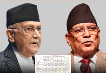 प्रधानमन्त्री कार्यालयको खर्चमा २ करोड कटौती, ओलीको पालामा प्रचण्डभन्दा कम खर्च