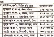 रोल्पामा मोतिबिन्दु छनौट तथा शल्यक्रिया शिविर सञ्चालन हुने