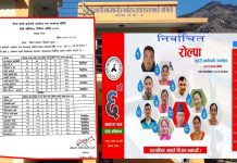 रोल्पा शहरी खानेपानी समितिमा नयाँ नेतृत्व चयन, सुमन विक अध्यक्ष निर्वाचित
