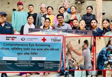 रोल्पा, परिवर्तन–बागमारा: एकदिने बृहत आँखा शिविर सम्पन्न