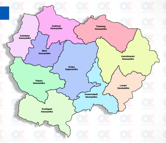 रोल्पामा बृहत सामुदायिक आँखा शिविर सञ्चालन हुने