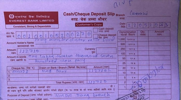 राहत कोषमा नेपाल डिस्ट्रिब्युटर्स एसोसिएसन राप्ती शाखाको १ लाख १२ हजार बढी सहयोग