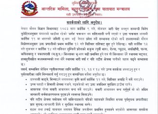 चक्रवातको प्रभावले लुम्बिनीका सात जिल्ला प्रभावित हुने सम्भावना, सतर्कता अपनाउन आग्रह